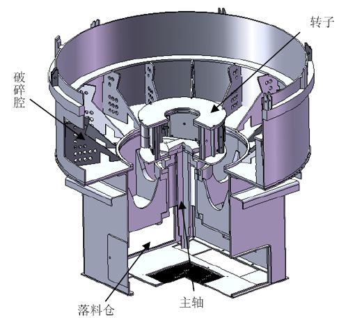 立軸破碎機(jī)拆解圖.jpg